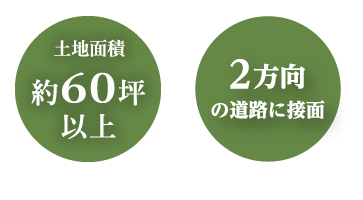 土地面積約60坪以上／2方向の道路に接面